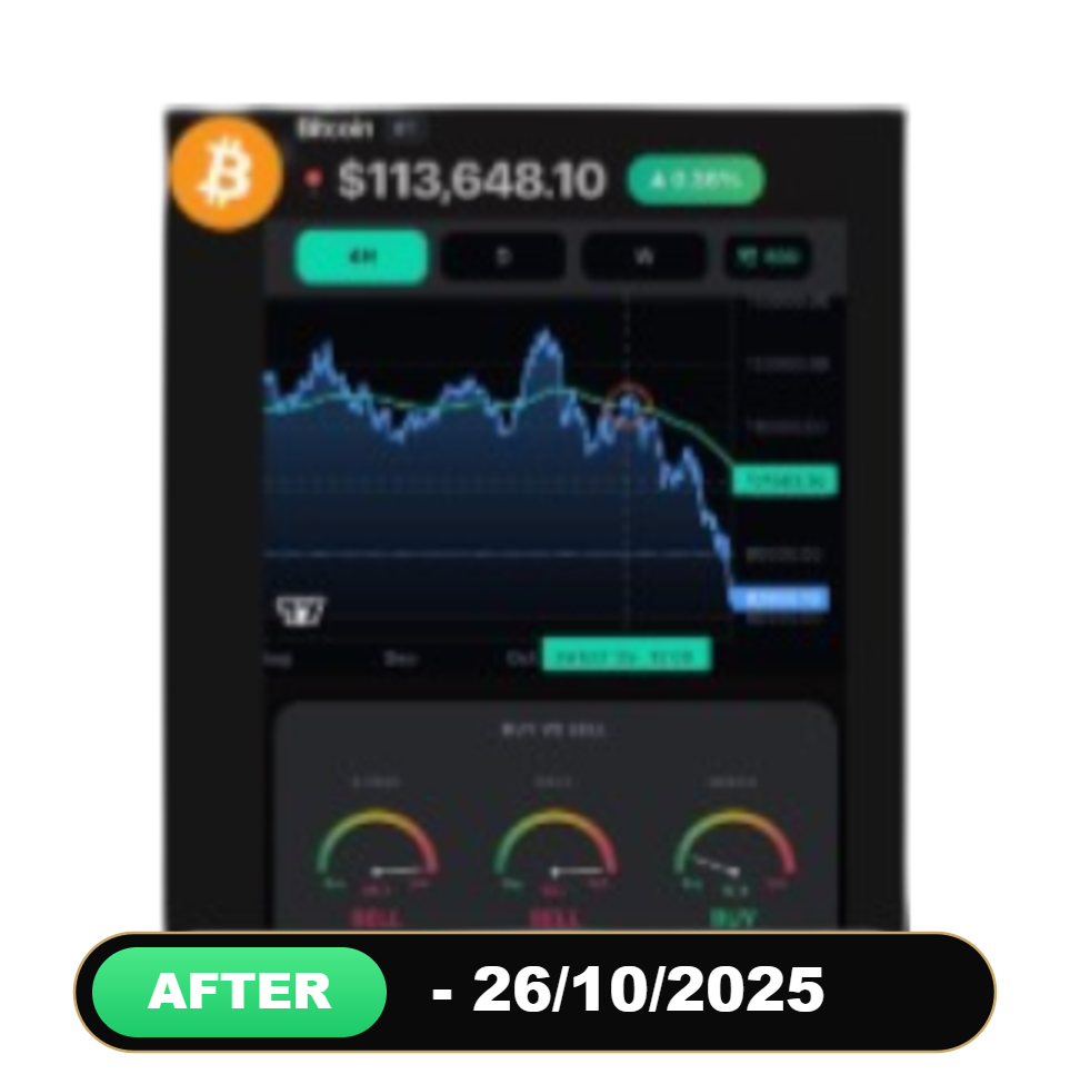 Bitcoin Top,26/10/2025