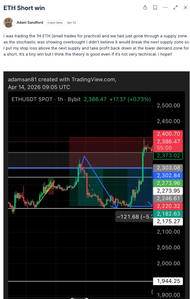 Adam — trade closed in profit