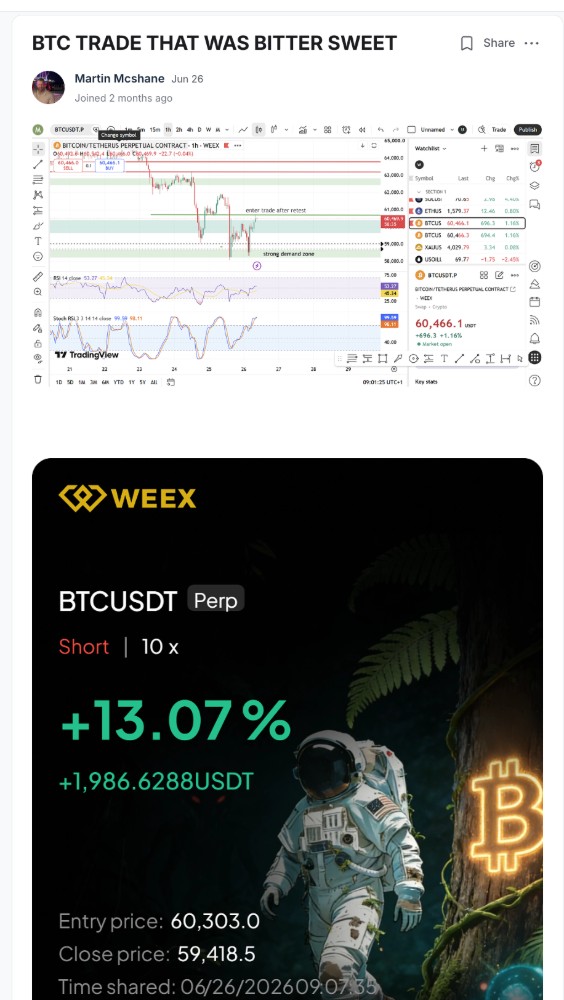 Martin — BTC short closed in profit